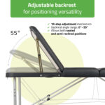 Habys klappbare Massageliege 60 cm 3 Zonen schwarz Adele